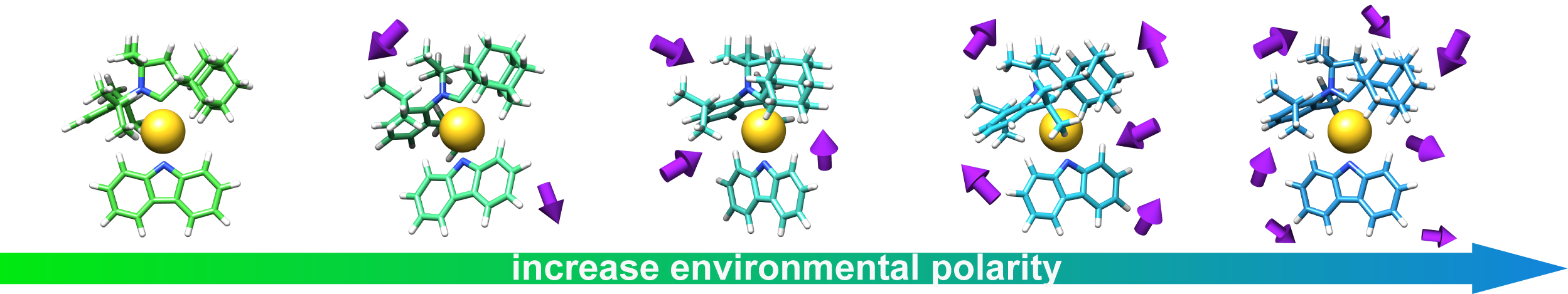 environmental-control